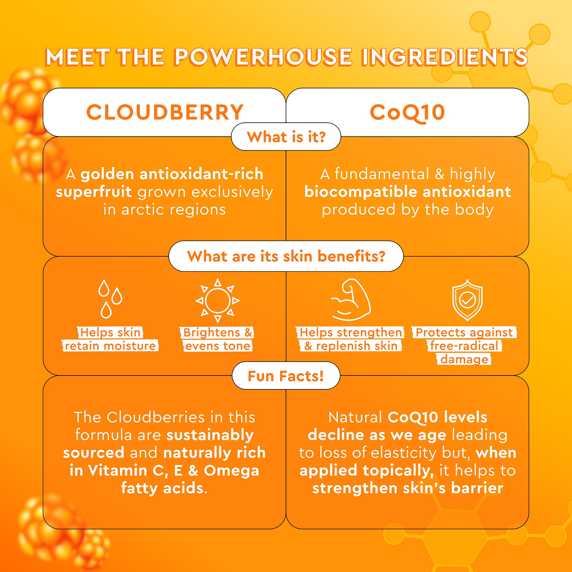 CLOUDBERRY BRIGHT ESSENCE TONER TRAVEL (TONICO PARA VIAJE)